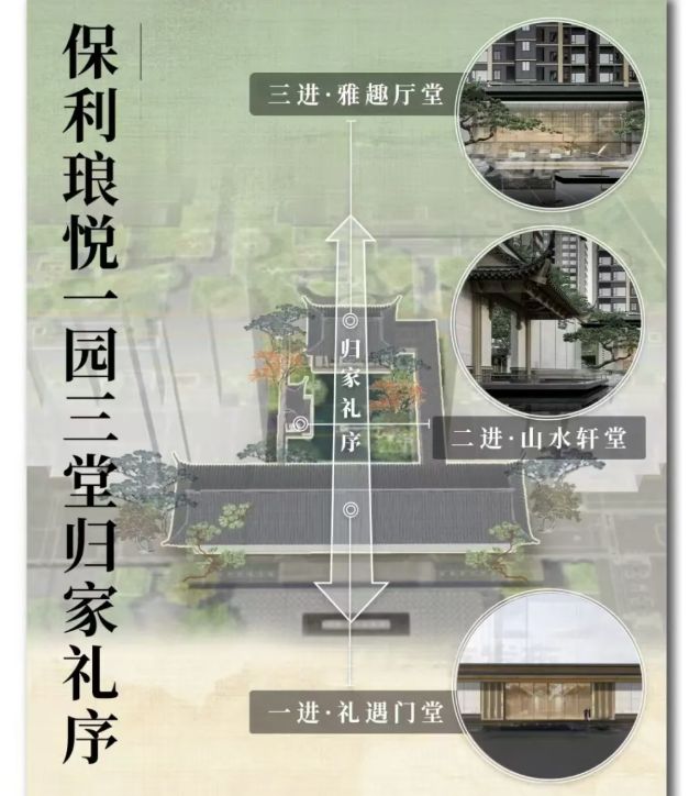 琅悦售楼处发布启幕鼎级尊邸不朽情缘广州热