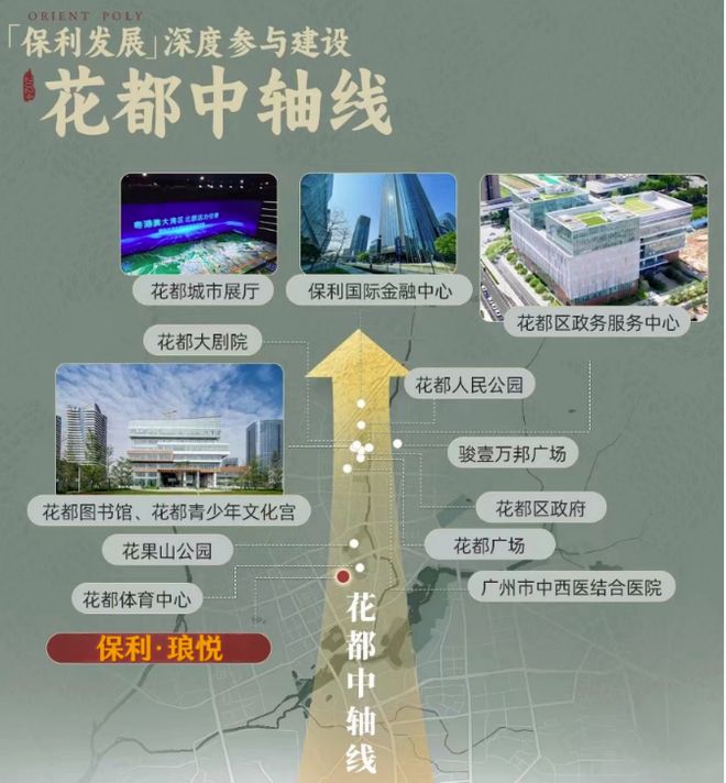 琅悦售楼处发布启幕鼎级尊邸不朽情缘广州热搜楼盘｜保利(图11)
